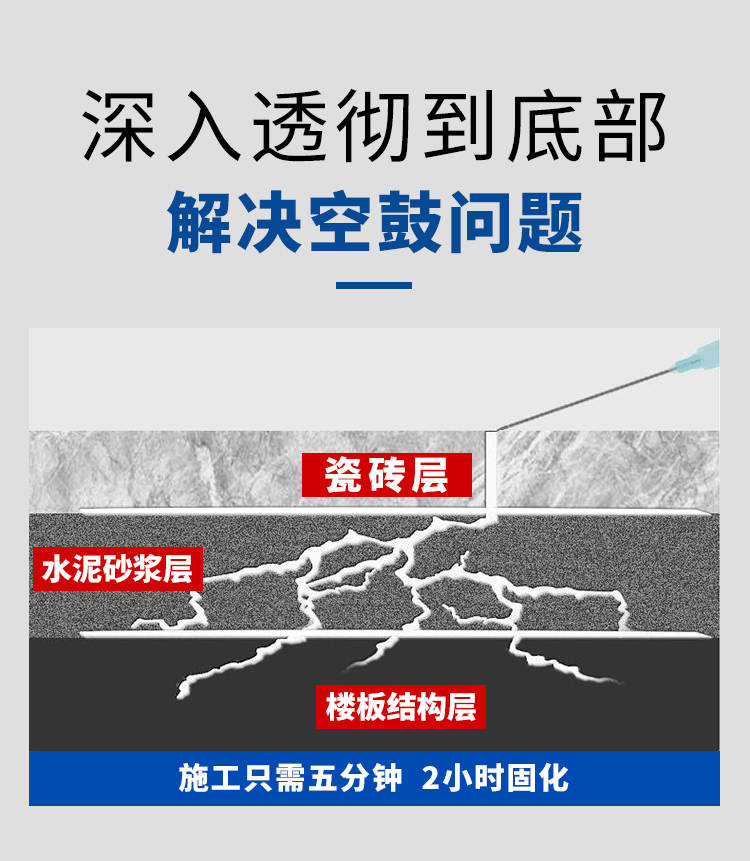 瓷砖空鼓能用玻璃胶吗(瓷砖空鼓可以用玻璃胶)
